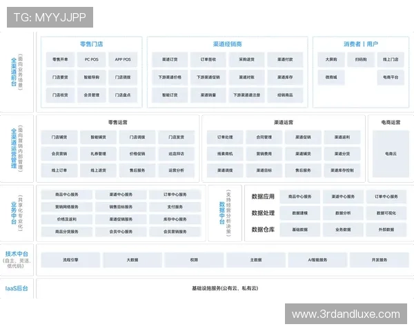 星空官方网站入口官方版本下载官方渠道,避免非正规版本带来的风险 星空官方网站入口官方版本下载官方渠道,避免非正规版本带来的风险