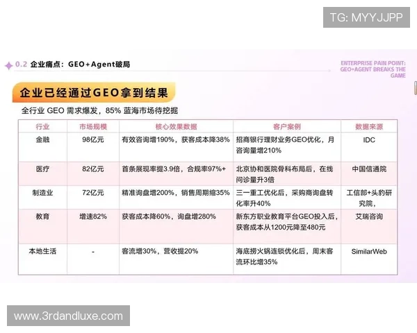 乐动体育系列网投平台用户评价与口碑分析为新手提供可信赖的参考依据