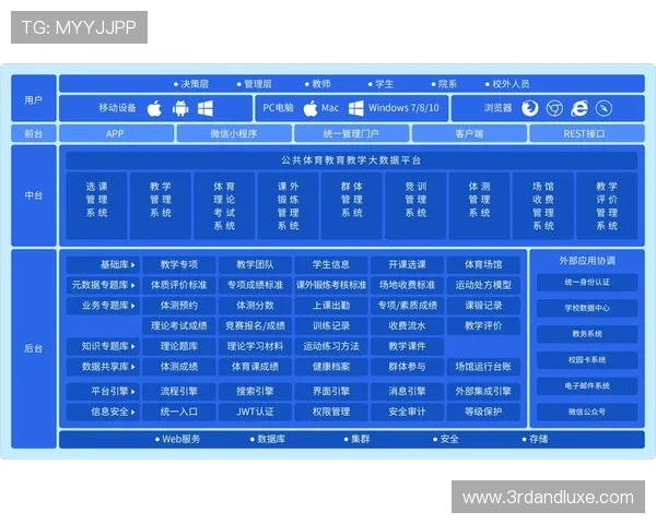 九博体育在数字化时代背景下推动体育行业智能化发展的方法与战略 九博体育在数字化时代背景下推动体育行业智能化发展的方法与战略