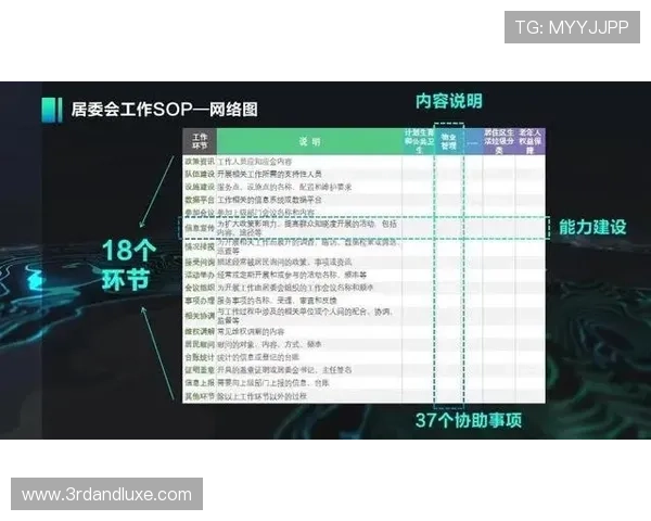 博奥体育助力青年运动员成长的培养体系与训练计划 博奥体育助力青年运动员成长的培养体系与训练计划