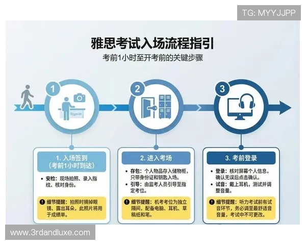 博鱼网页登陆流程详细指南助你快速掌握登录步骤 博鱼网页登陆流程详细指南助你快速掌握登录步骤